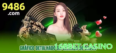 pggo Gaming Ultimate v5.6.6 Screenshot 2 - 168bet casino 🎰📊 Volatilidade extrema + patience play: 300-500 spins low stake até o ciclo quente — então all-in no próximo spin! ⏳💸